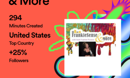 Congrats FrankieSense & MORE. 2023 is a WRAP!!!