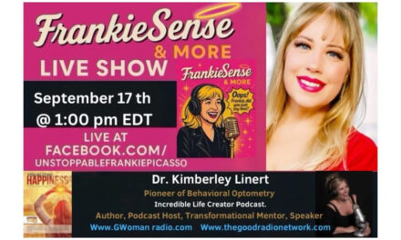 Happiness The CHOICE is YOURS